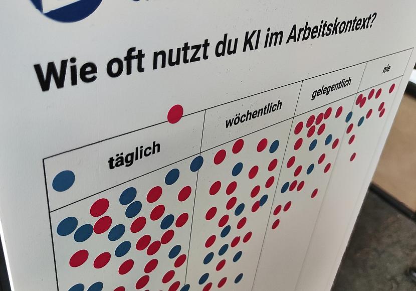 Hintergrund